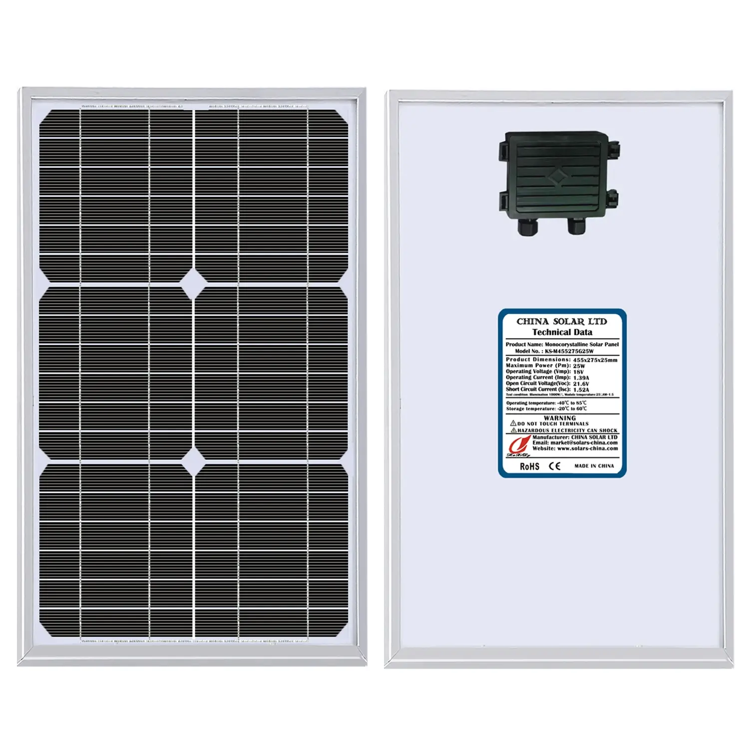 25W module de panouri solare
